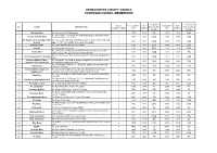 Proposed Arrangements Table
