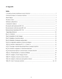SI Appendix Index 1