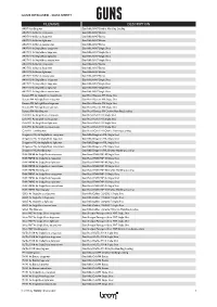 Filename Description Guns Designed
