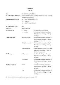 Site 18 Yuen Long