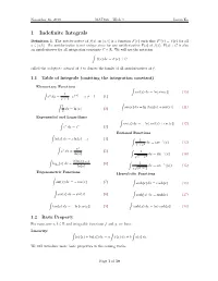 1 Indefinite Integrals