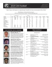 CAAFB Notes Week 4.Indd