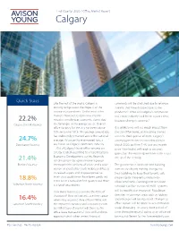 Calgary Office Market Report (Q1 2020)