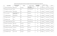 Daftar Izin Radio Yang Sudah Diterbitkan Oleh Menteri Komunikasi Dan Informatika Bulan Januari 2016