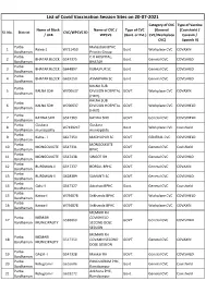 List of Covid Vaccination Session Sites on 20-07-2021 Category of CVC Type of Vaccine Name of Block Name of CVC / Type of CVC (General (Covishield / Sl