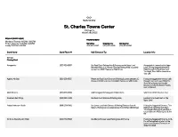 Complete List of Stores Located at St. Charles Towne Center