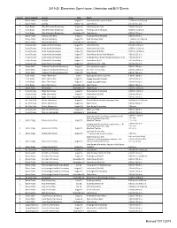 2019-20 Open House Orientation Dates