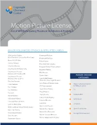 Motion Picture License List of MPL Participating Theatrical Distributors & Producers