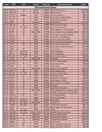 2017 Nefful Product Discontinued List