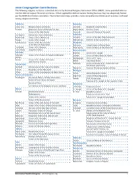 2020 Congregation Contributions the Following Religious Institutes Submitted Data to the National Religious Retirement Office (NRRO)