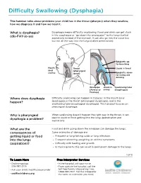PE3334 Difficulty Swallowing (Dysphagia)