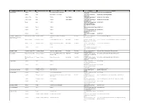 L Vertical Files