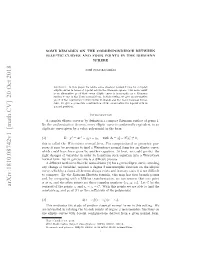 Arxiv:1810.08742V1 [Math.CV] 20 Oct 2018 Centroid of the Points Zi and Ei = Zi − C