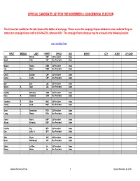 Copy of 2008 GENERAL CANDIDATE LIST