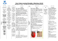 Year 1 Home Learning Timetable - Week Beg