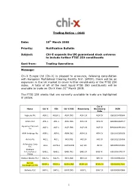 20080319 Trading Notice Functional 0049