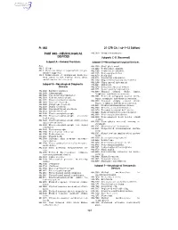 434 Part 882—Neurological Devices