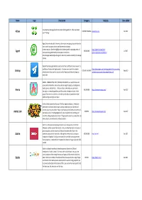 Copy of CSE Social Media Library.Xlsx