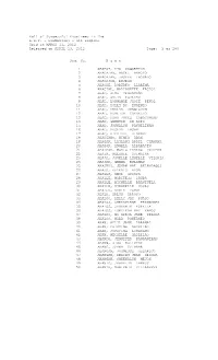 Roll of Successful Examinees in the L.E.T