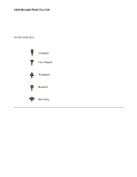 Lititz Borough Shade Tree List Growth Habit Key Columnar Vase Shaped