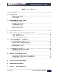 Table of Contents