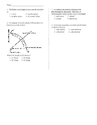 Midterm Review