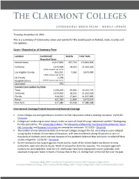 This Is a Summary of Coronavirus News and Events for the Week Based on Federal, State, County and City Updates
