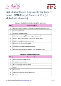 List of Shortlisted Applicants for Expert Panel - BML Munjal Awards 2019 (In Alphabetical Order)