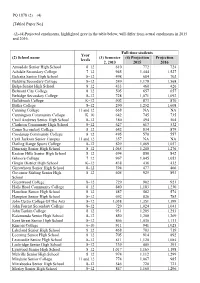 [Tabled Paper No] (2)-(4) Projected Enrolments, Highlighted Grey in the Table Below, Will Differ from Actual