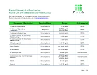 Biotrial Bioanalytical Services Inc. Global List of Validated Bioanalytical Assays