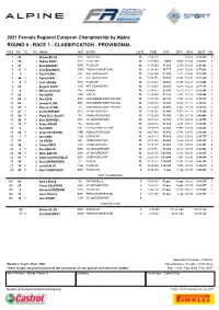 Formula Regional Classification