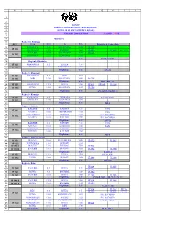 MONUC MAOC Regular Flight Schedule PUB 060116