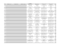 Create 08 August 2019 Schedule.Xlsx