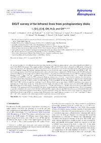 DIGIT Survey of Far-Infrared Lines from Protoplanetary Disks +�,�� I