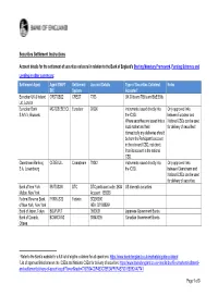 Securities-Settlement-Instructions.Pdf