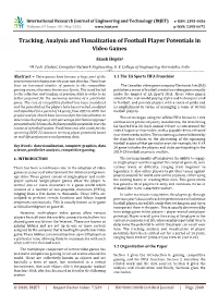 Tracking, Analysis and Visualization of Football Player Potentials in Video Games