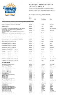 2015 Master List of All Prizes for PDF Winners 2015 07 16.Xlsx