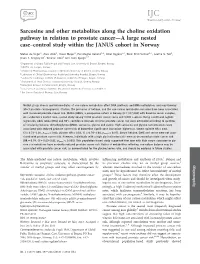 Sarcosine and Other Metabolites Along the Choline Oxidation Pathway in Relation to Prostate Cancer—A Large Nested Case–Control Study Within the JANUS Cohort in Norway