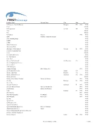Schedule B 8 Employment Verification Fees