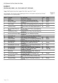 2018 Results