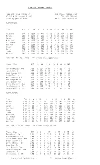 2002 Regular Season Stats