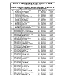Till 13-09-2021 to 28-09-2021 Untrained Data PDF.Xlsx