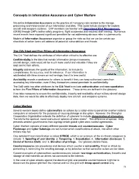 Concepts in Information Assurance and Cyber Warfare