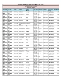 Bank Details Branch Name IFSC Code Bank Account Number GP