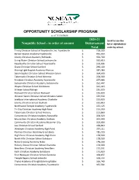 OS Recipients 11.20.2020.Xlsx