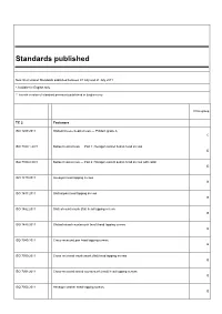 Standards Published