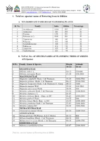 1. Total No. Species/ Name of Flowering Trees in Sikkim