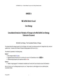 Mid Suffolk District Council - Schedule of Proposed Changes to the Core Strategy Submission Document
