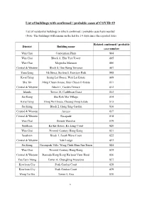 List of Buildings with Confirmed / Probable Cases of COVID-19