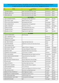 List of Scouts, Unit Leaders, Ists & Day Visitors for 23Rd World Scout